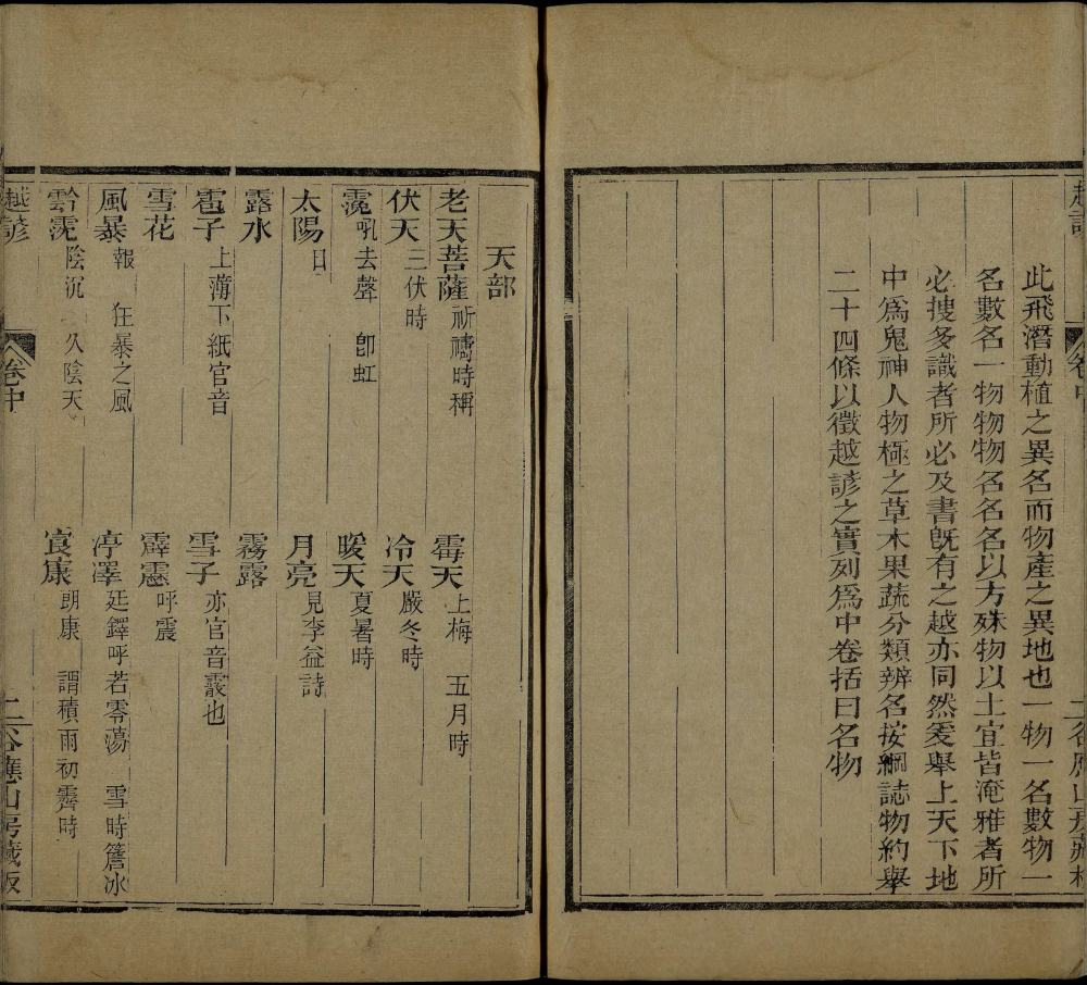 图片[11]-越谚（附剩语）-天天向上