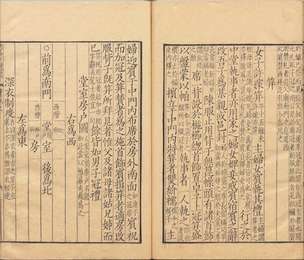 图片[10]-司马氏书仪-天天向上