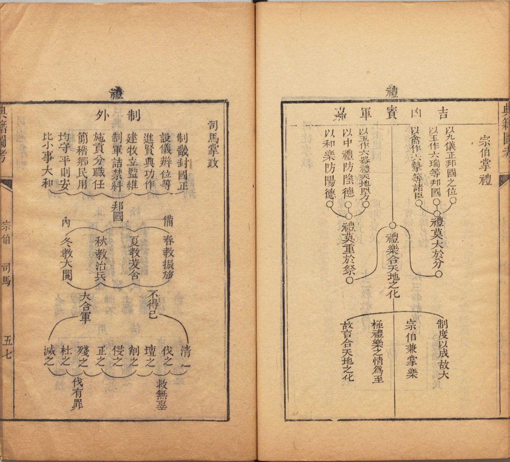 图片[8]-四书图考-天天向上