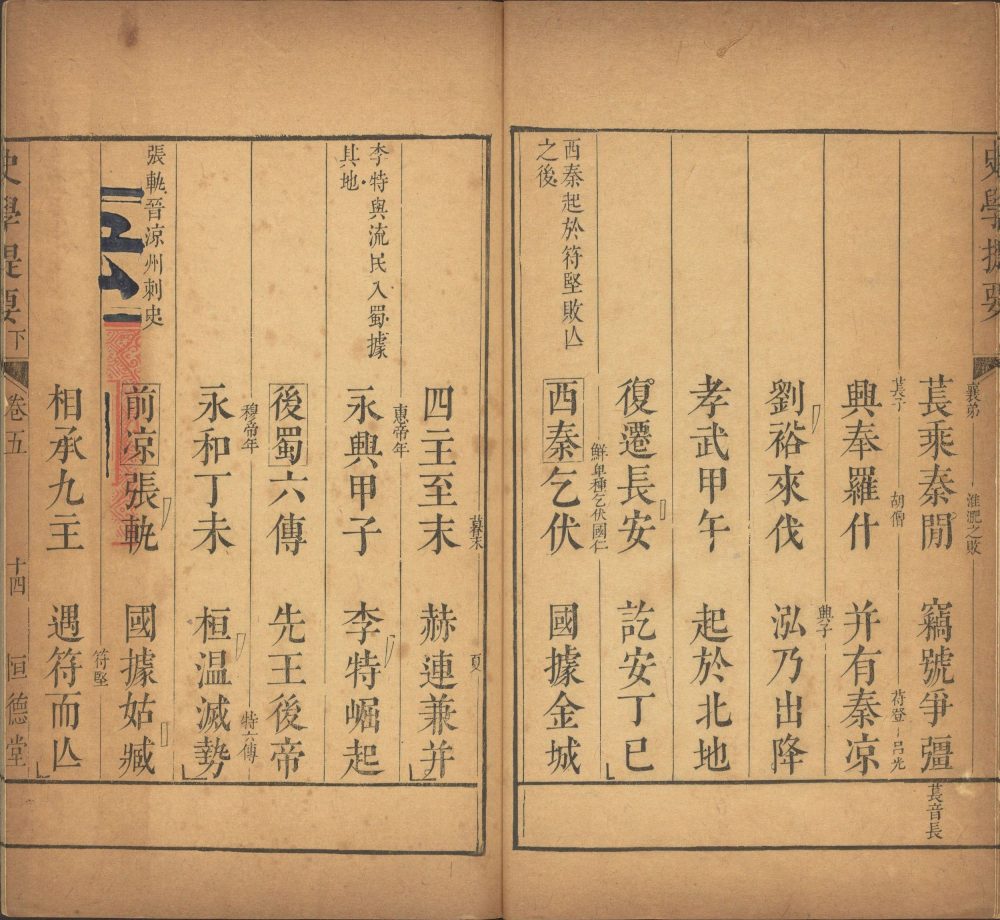 图片[2]-小四书（清雍正时恒德堂重刊本）-天天向上