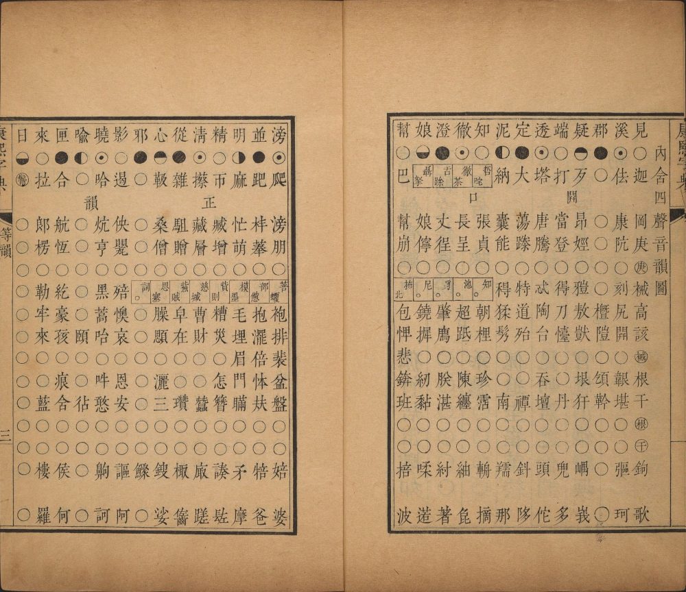 图片[19]-康熙字典-天天向上