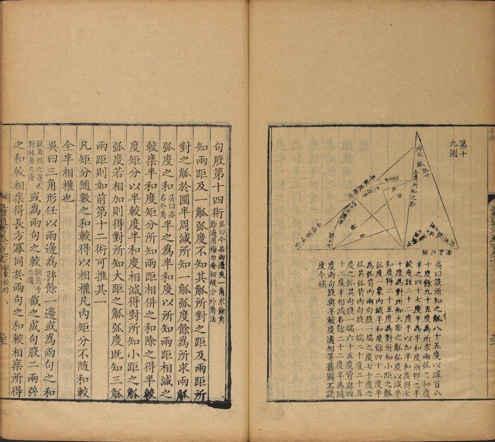 图片[7]-五礼通考-天天向上