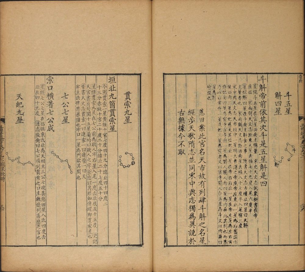 图片[8]-五礼通考-天天向上