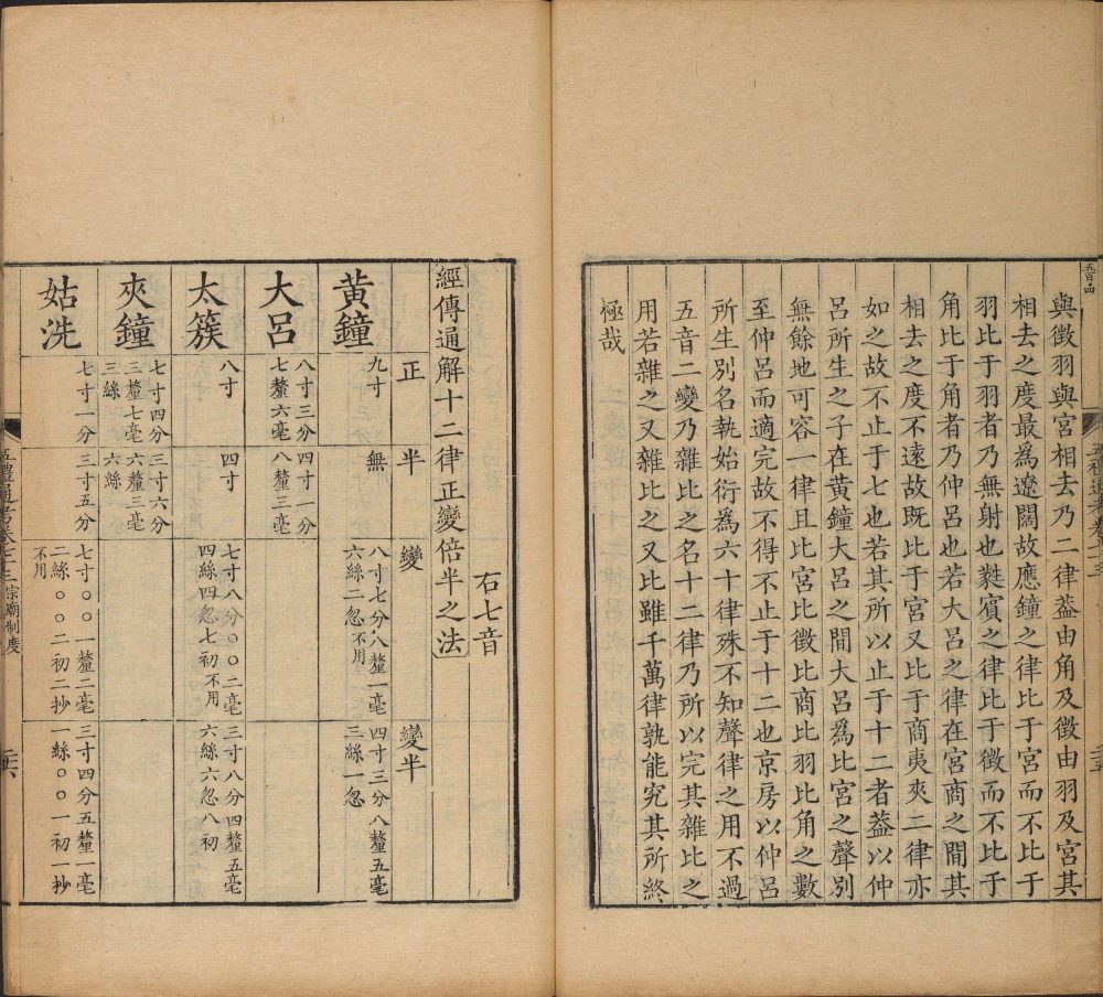 图片[11]-五礼通考-天天向上