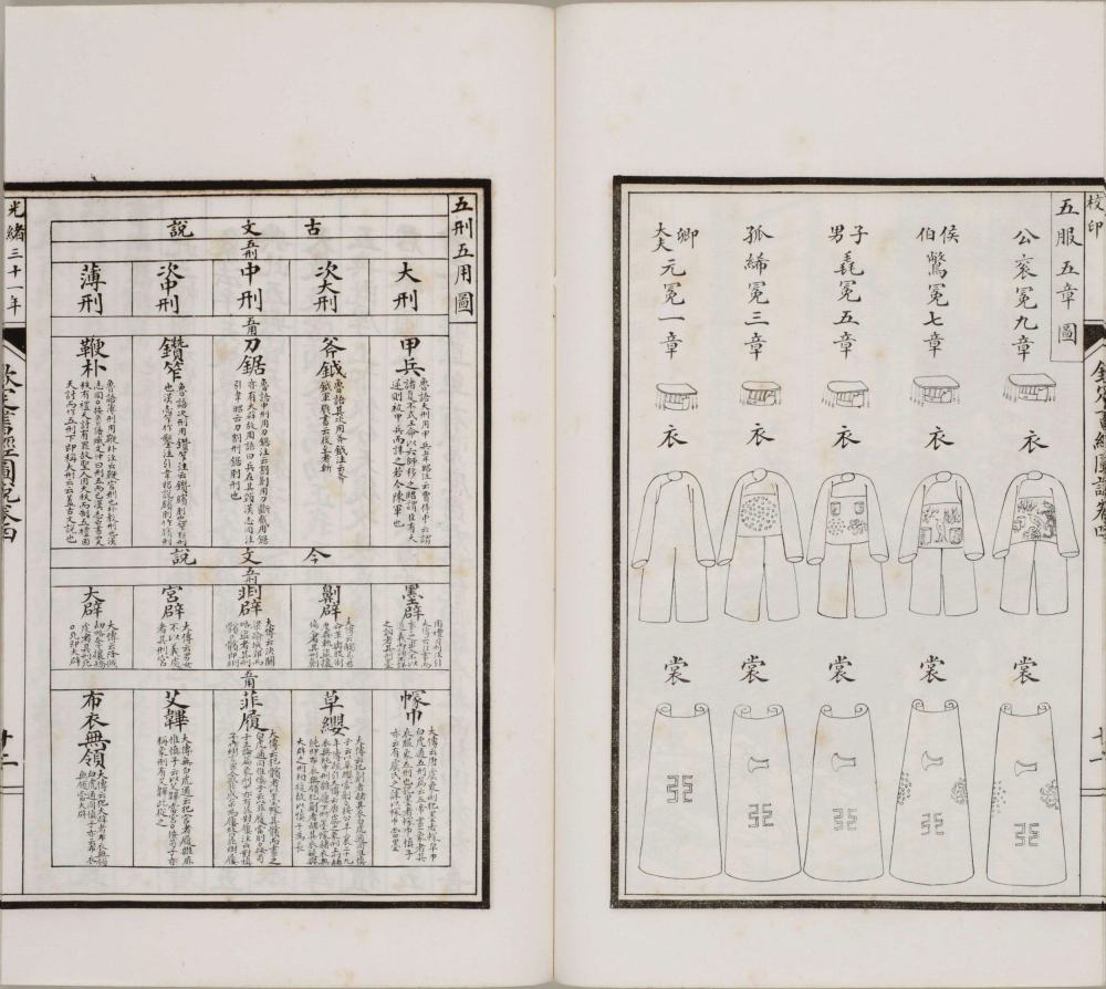 图片[16]-钦定书经图说-天天向上