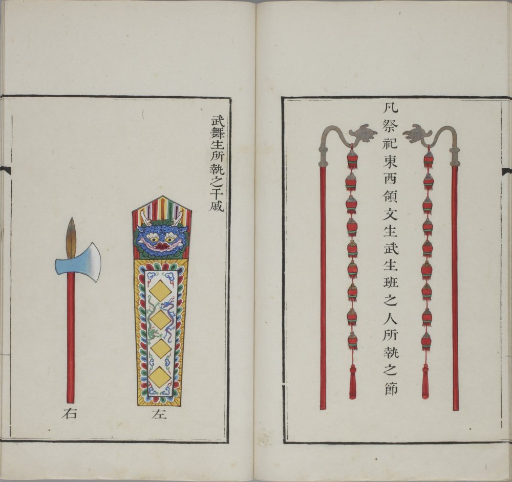 图片[8]-坛庙祭祀节次-天天向上