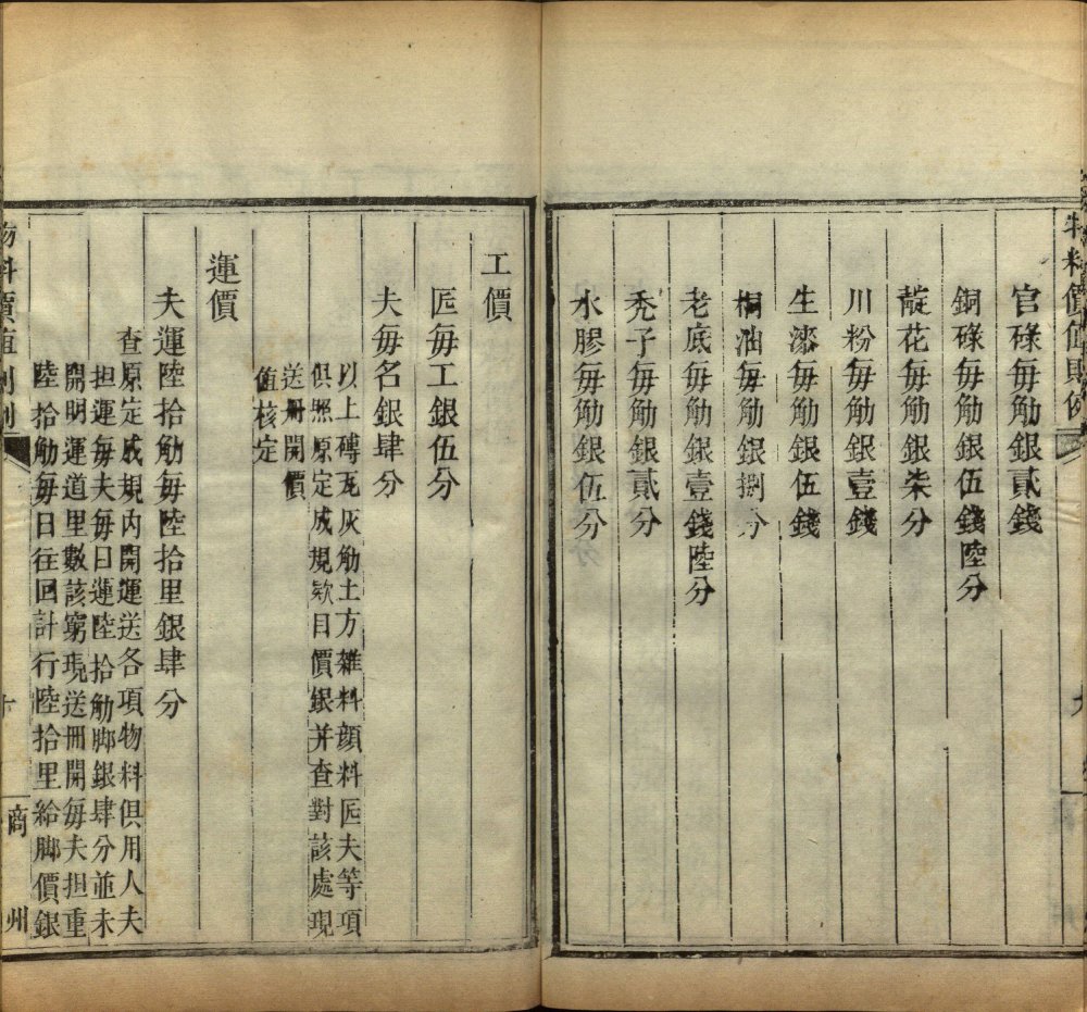 图片[11]-钦定物料价值则例（陕西省）-天天向上