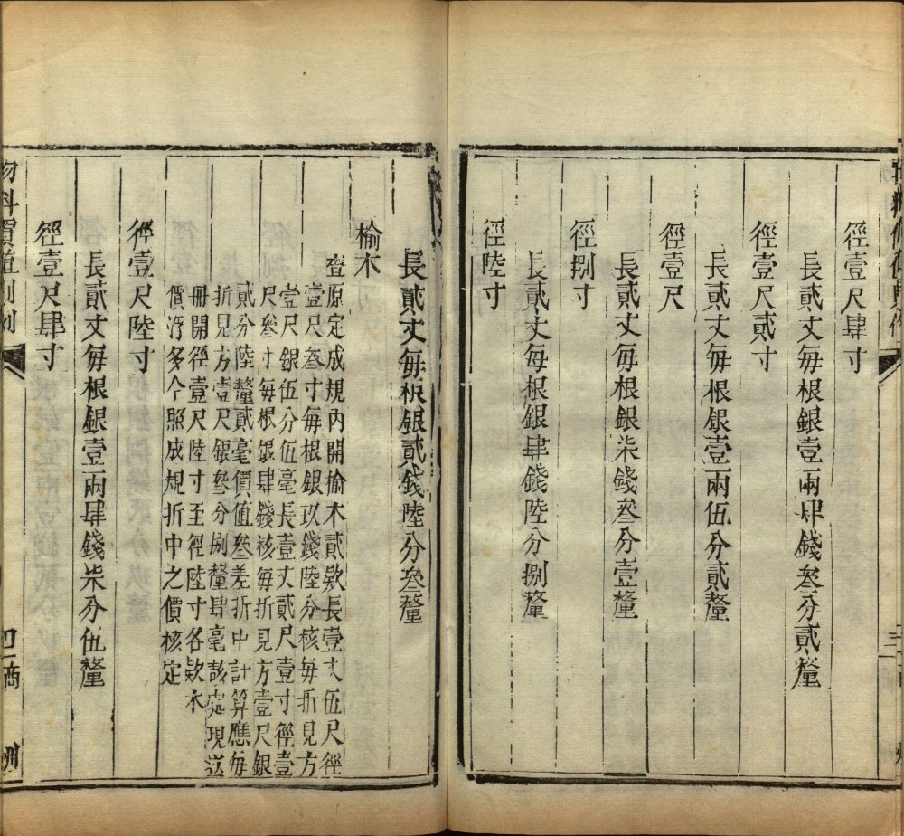 图片[12]-钦定物料价值则例（陕西省）-天天向上