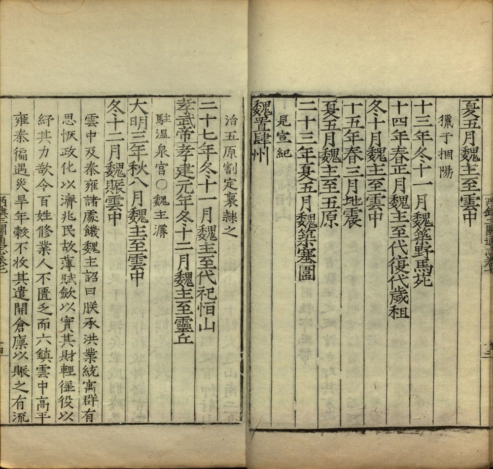 图片[7]-两镇三关通志-天天向上