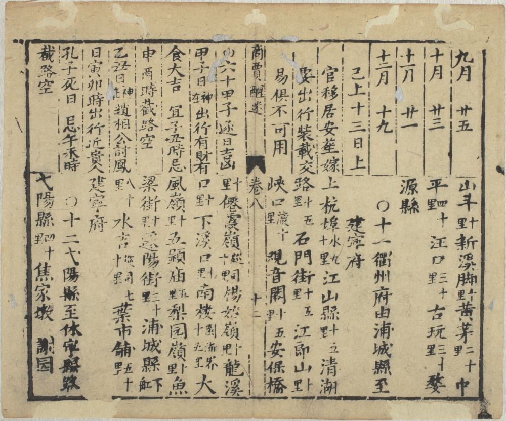 图片[2]-客商一览醒迷天下水陆路程（商贾醒迷水陆路程）-天天向上