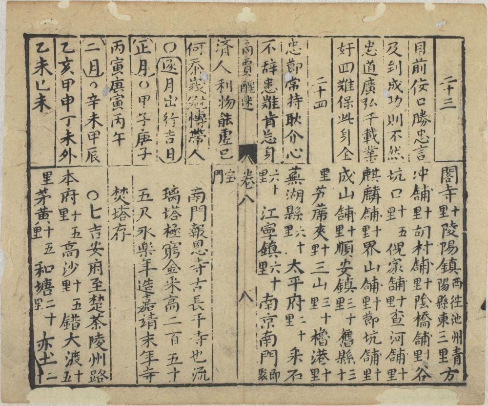 图片[5]-客商一览醒迷天下水陆路程（商贾醒迷水陆路程）-天天向上