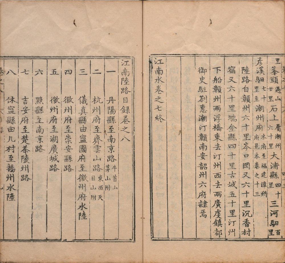 图片[2]-客商一览醒迷天下水陆路程（一统路程图记）-天天向上