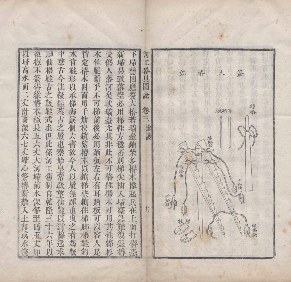 图片[8]-河工器具图说-天天向上