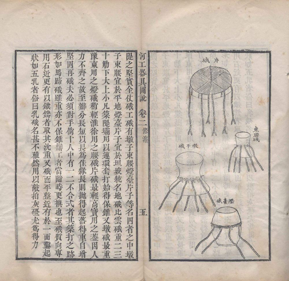图片[14]-河工器具图说-天天向上