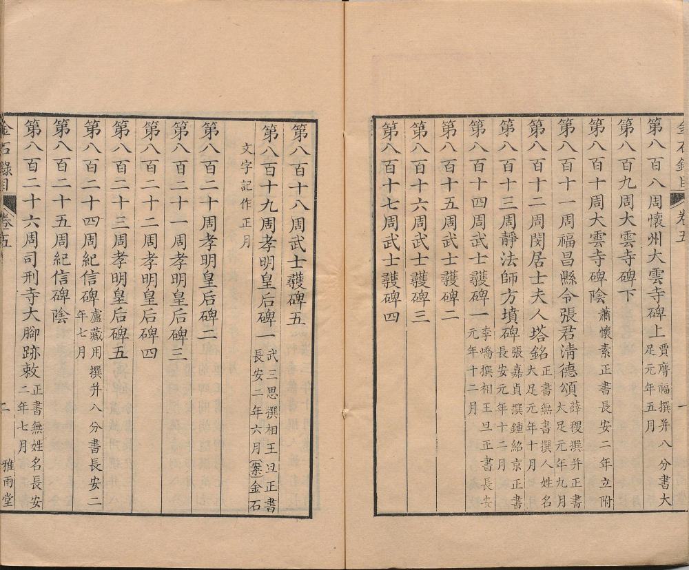 图片[13]-金石录-天天向上