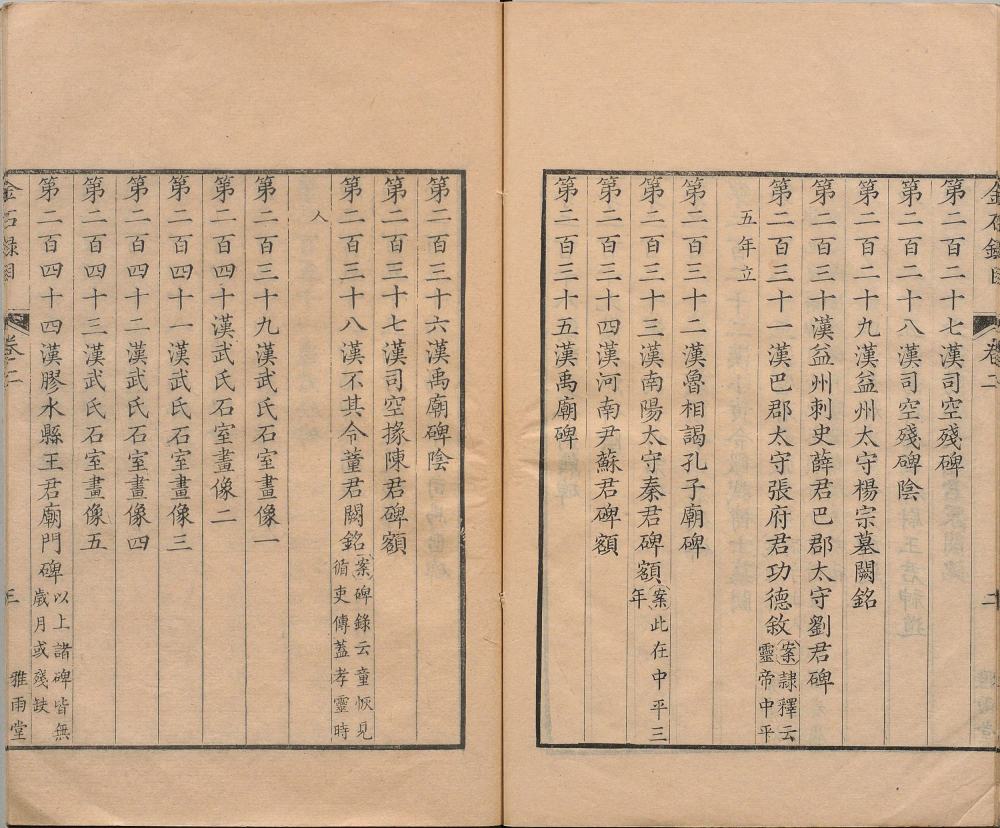 图片[15]-金石录-天天向上