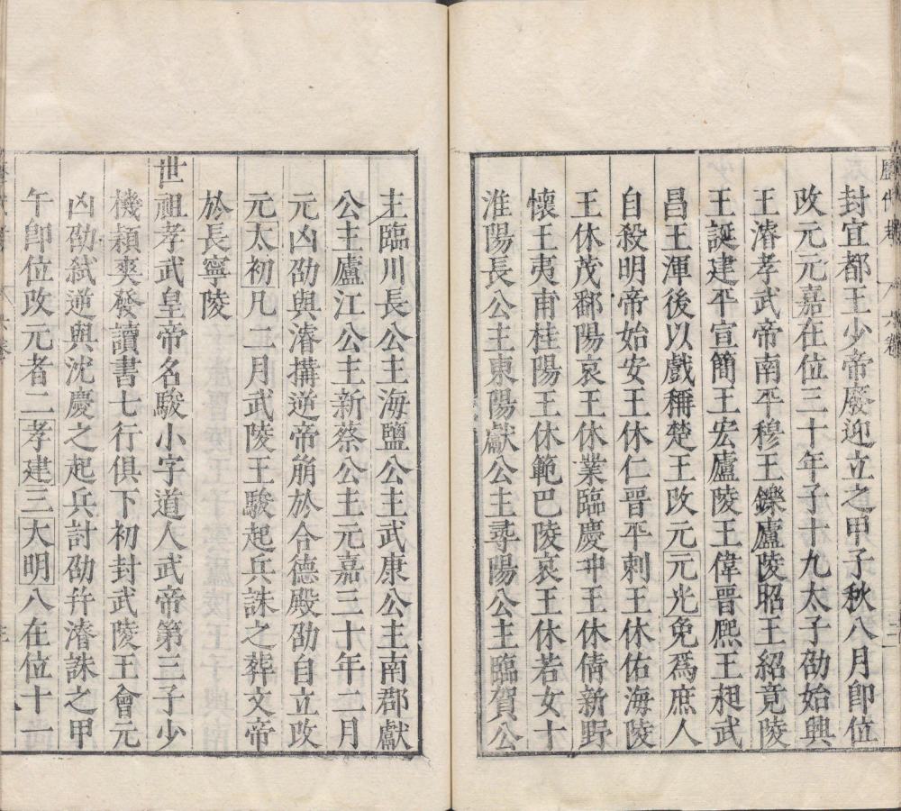 图片[6]-历代帝王历祚考-天天向上