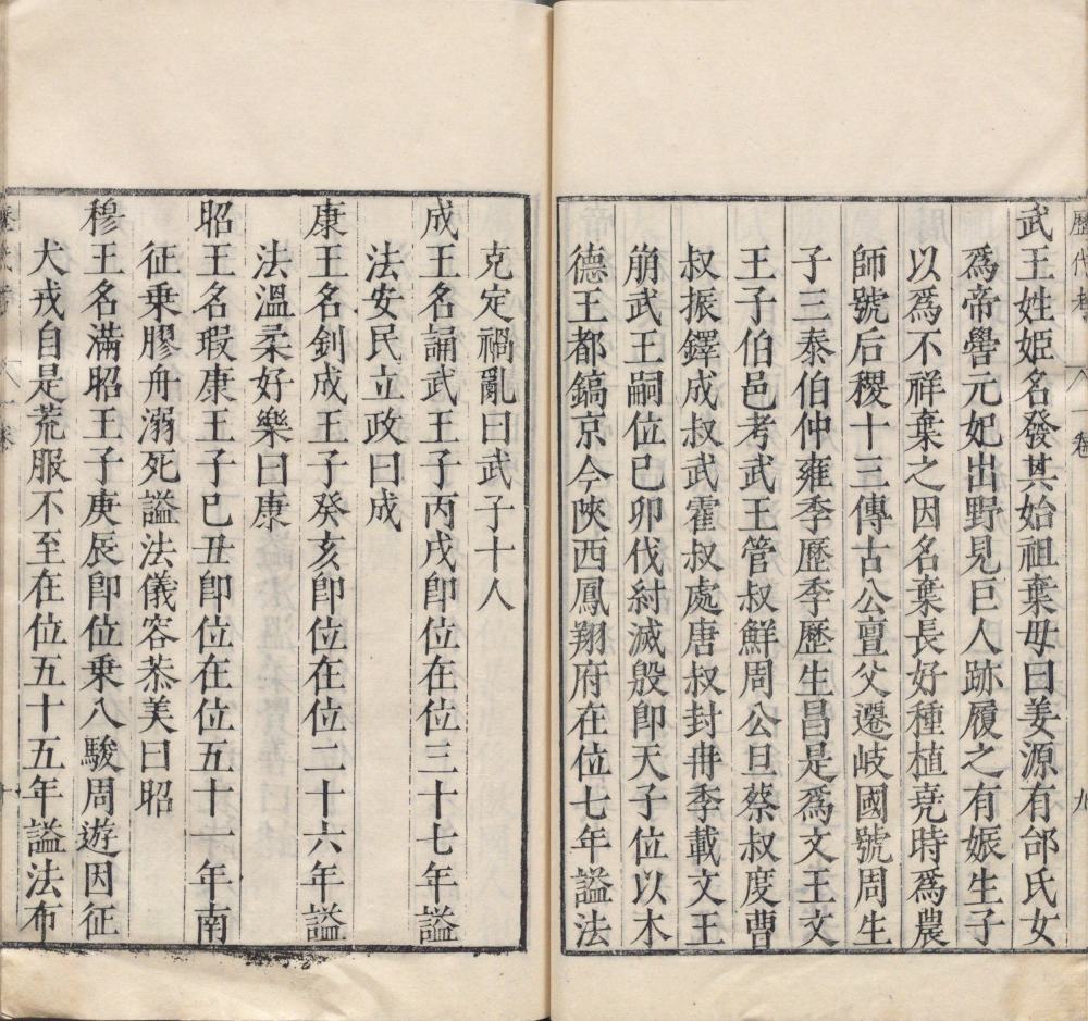 图片[15]-历代帝王历祚考-天天向上