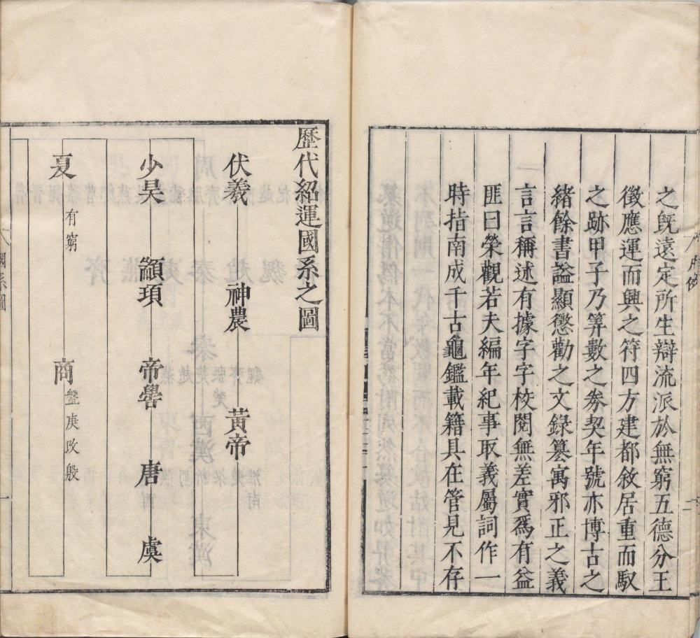 图片[18]-历代帝王历祚考-天天向上