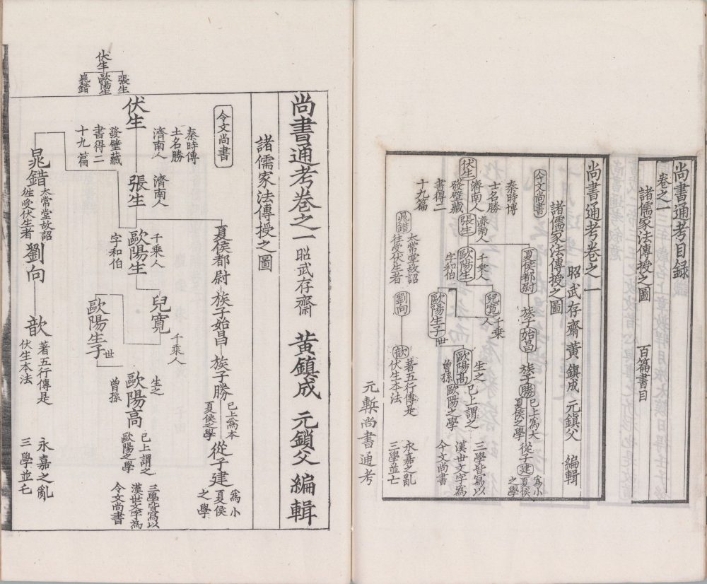 图片[16]-留真谱（初编）-天天向上