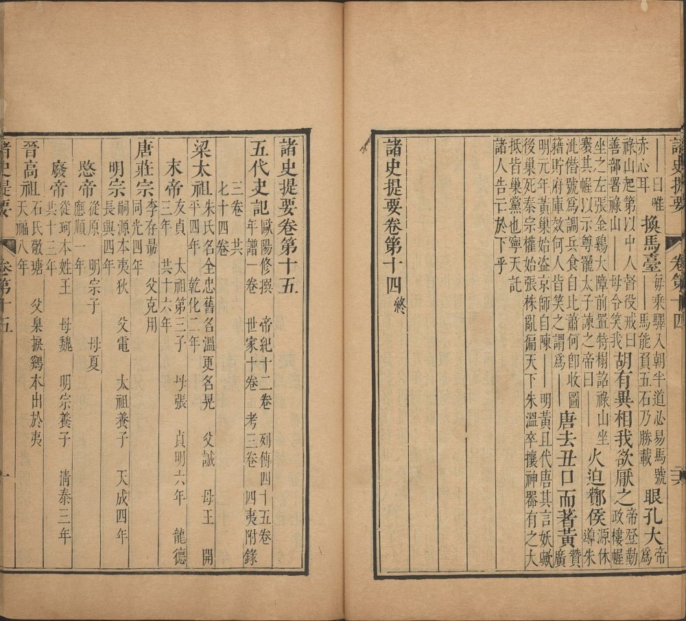 图片[3]-诸史提要-天天向上