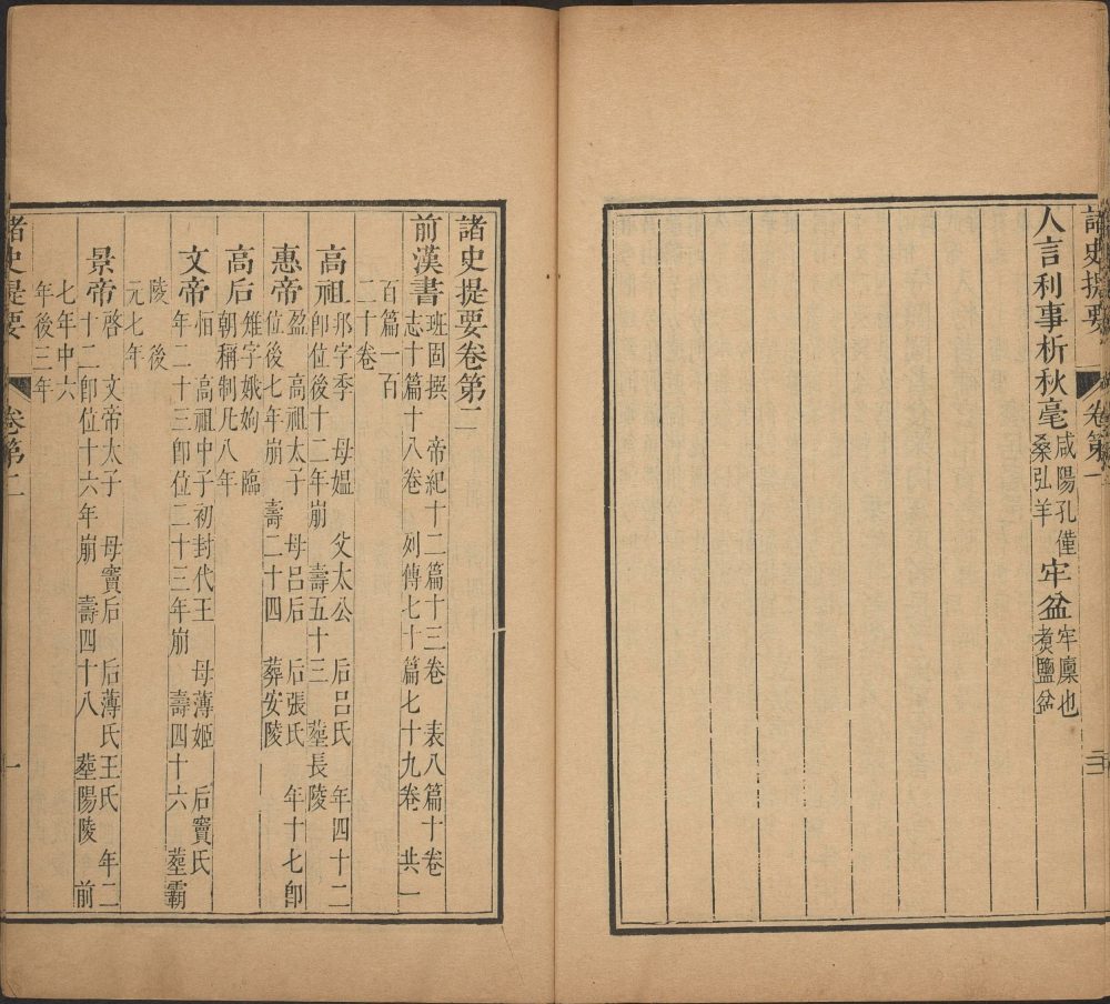 图片[16]-诸史提要-天天向上