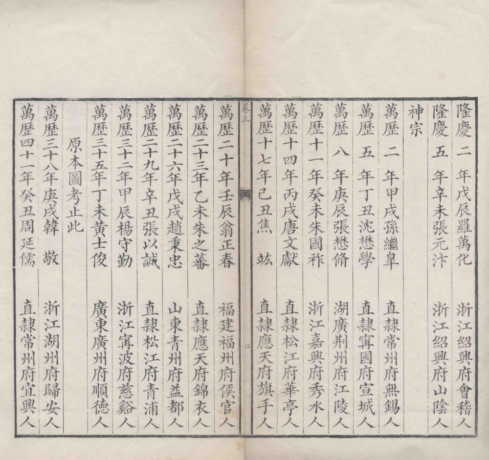 图片[6]-明状元图考（清咸丰本）-天天向上
