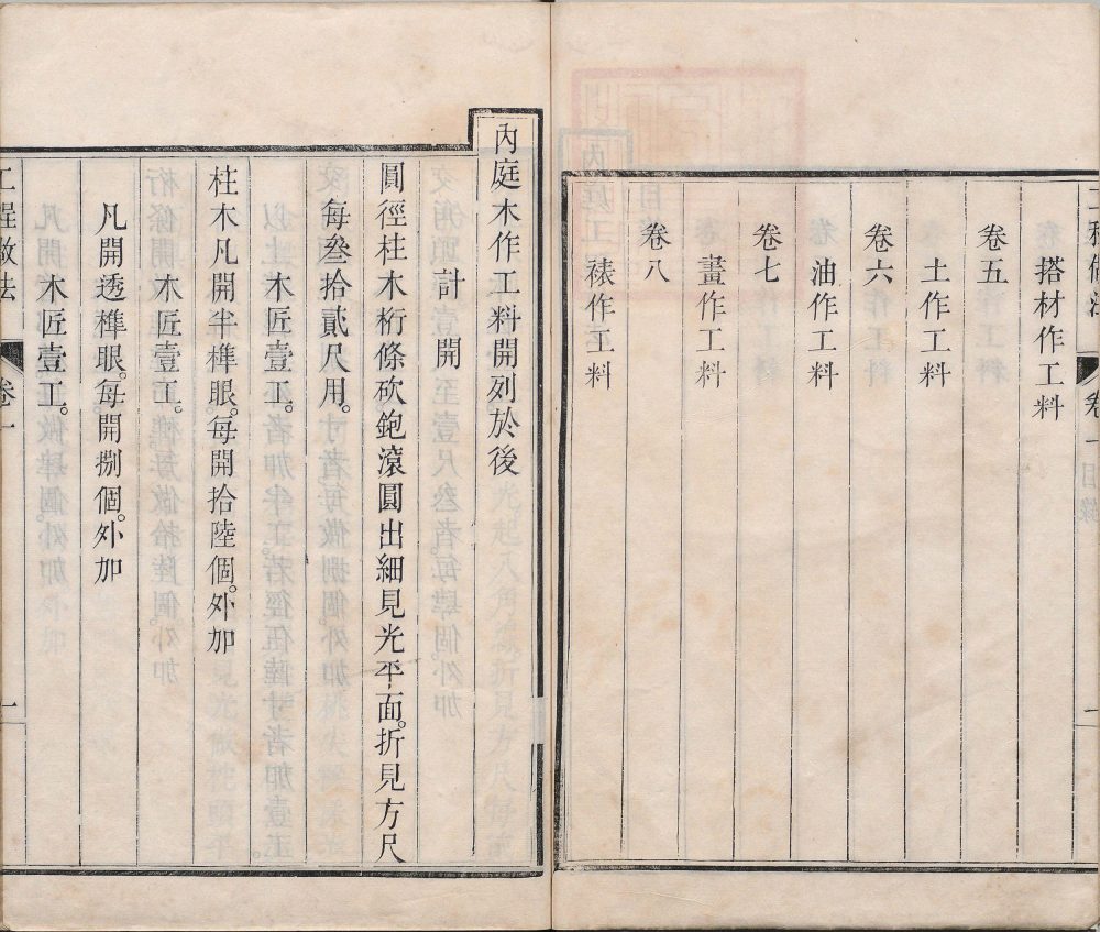 图片[3]-工程做法-天天向上