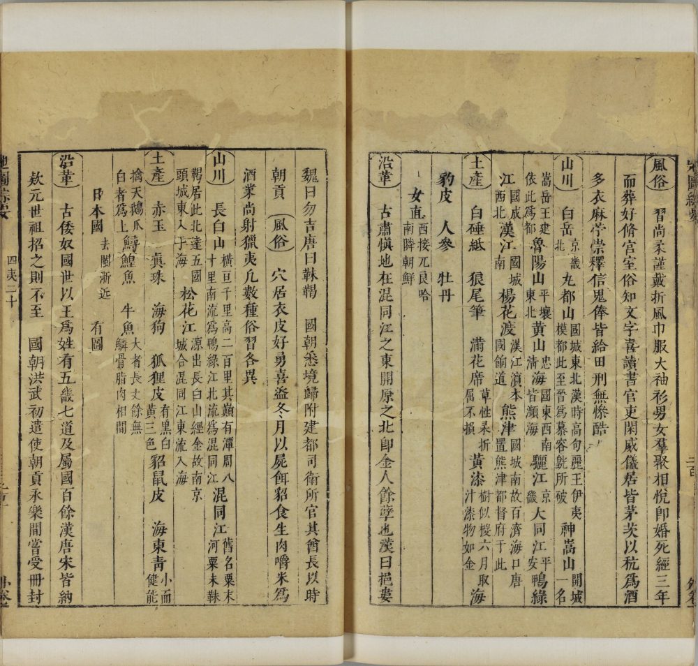 图片[2]-地图综要（京都大学图书馆藏）-天天向上