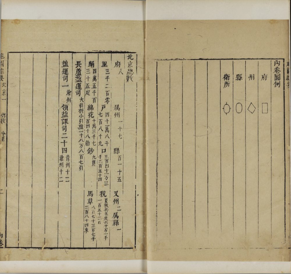 图片[13]-地图综要（京都大学图书馆藏）-天天向上