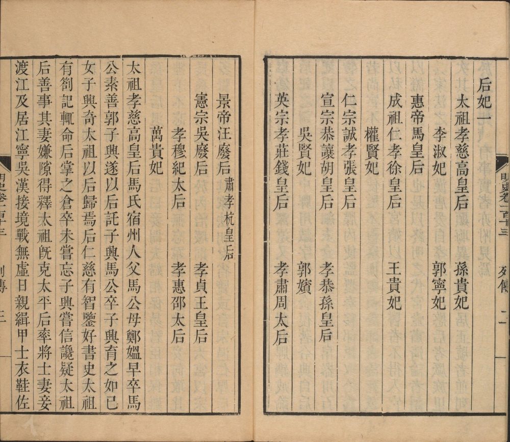 图片[5]-明史-天天向上