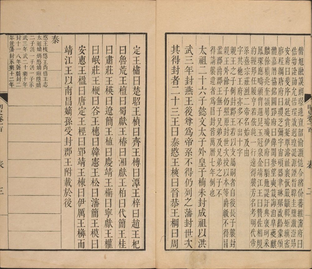 图片[6]-明史-天天向上