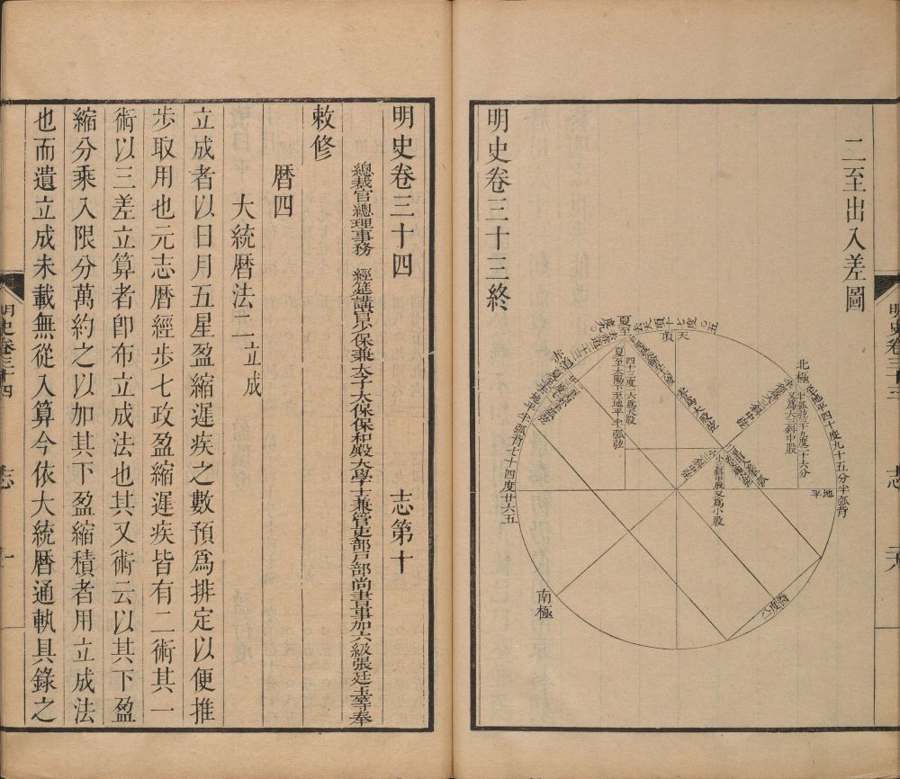 图片[14]-明史-天天向上