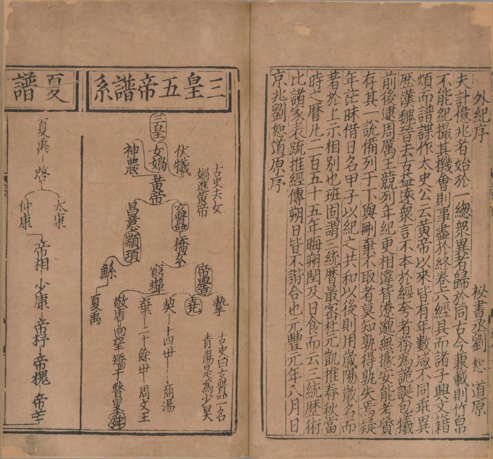图片[19]-东莱先生增入正义音注史记详节-天天向上