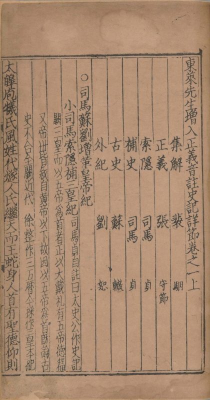 东莱先生增入正义音注史记详节-天天向上
