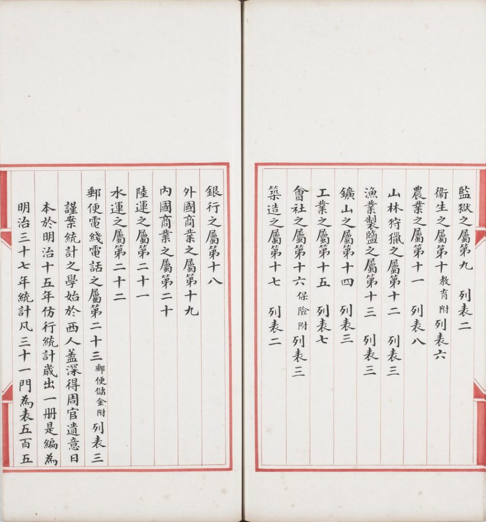 图片[21]-政治丛书提要-天天向上