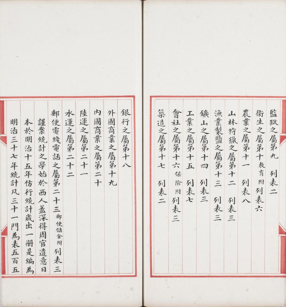 图片[2]-政治丛书提要-天天向上