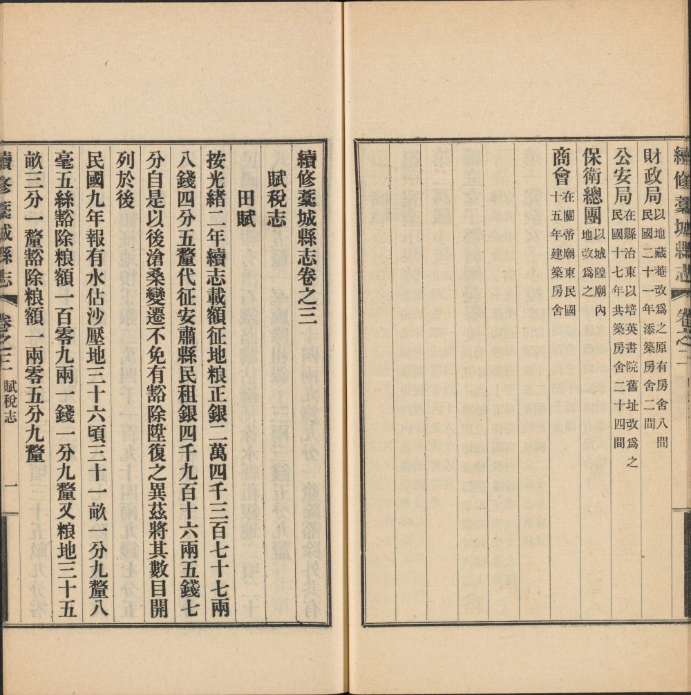 图片[3]-藁城县志四种-天天向上