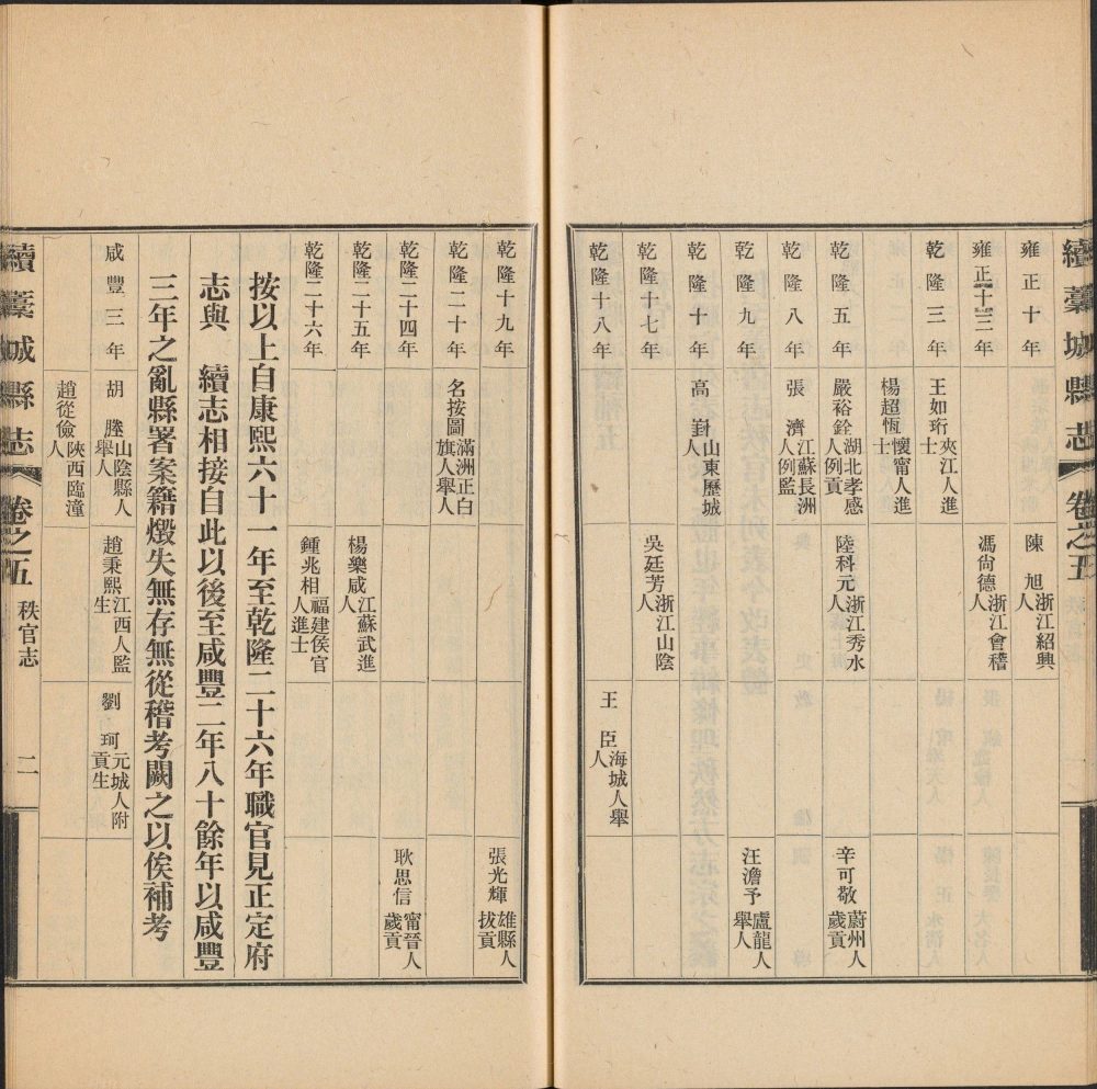 图片[10]-藁城县志四种-天天向上