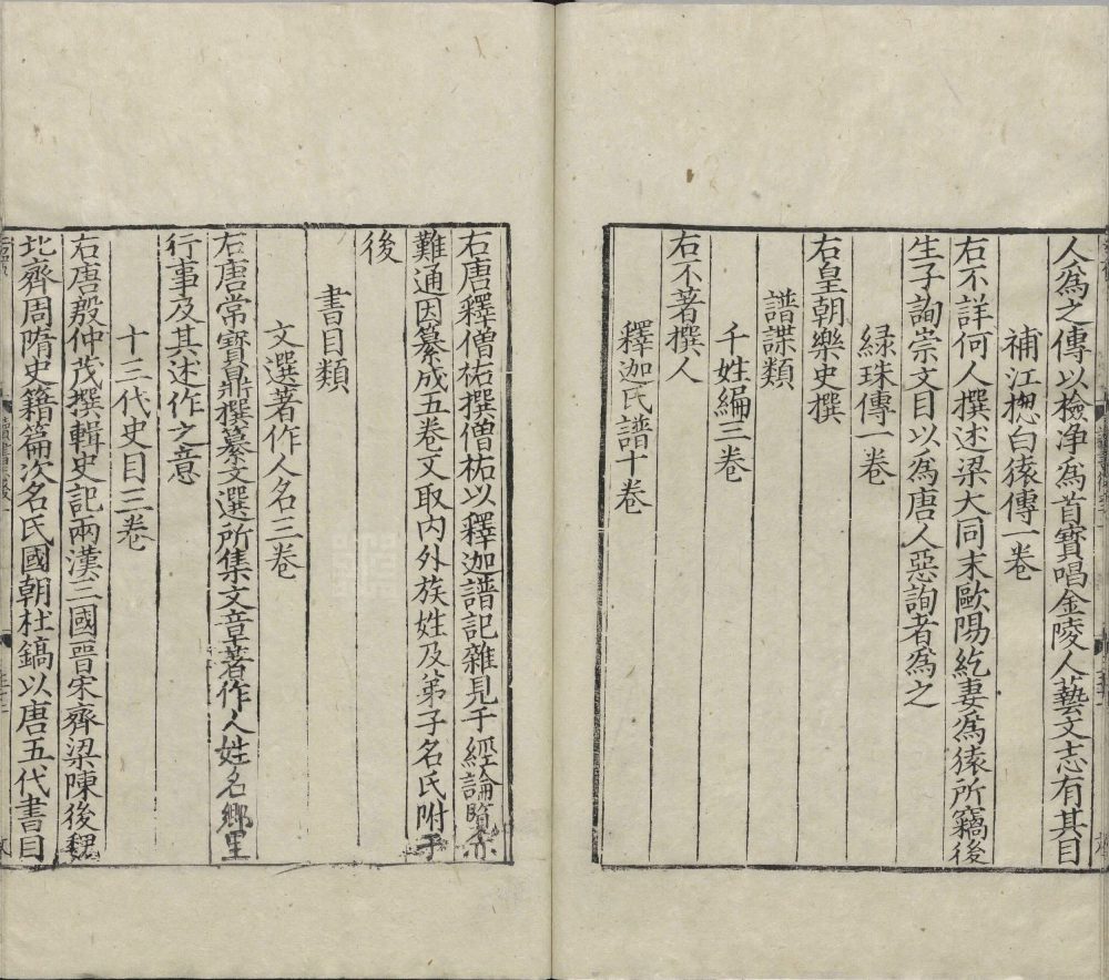 图片[4]-昭德先生郡斋读书志（南宋刊袁本）-天天向上