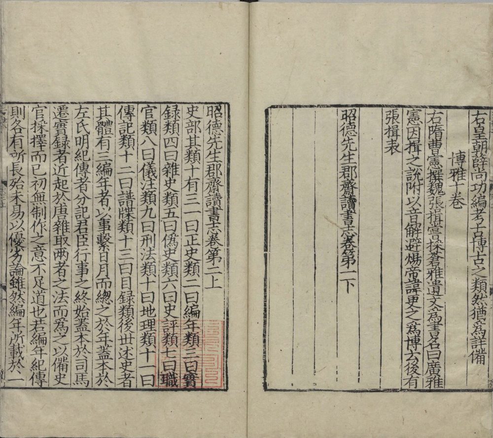 图片[12]-昭德先生郡斋读书志（南宋刊袁本）-天天向上