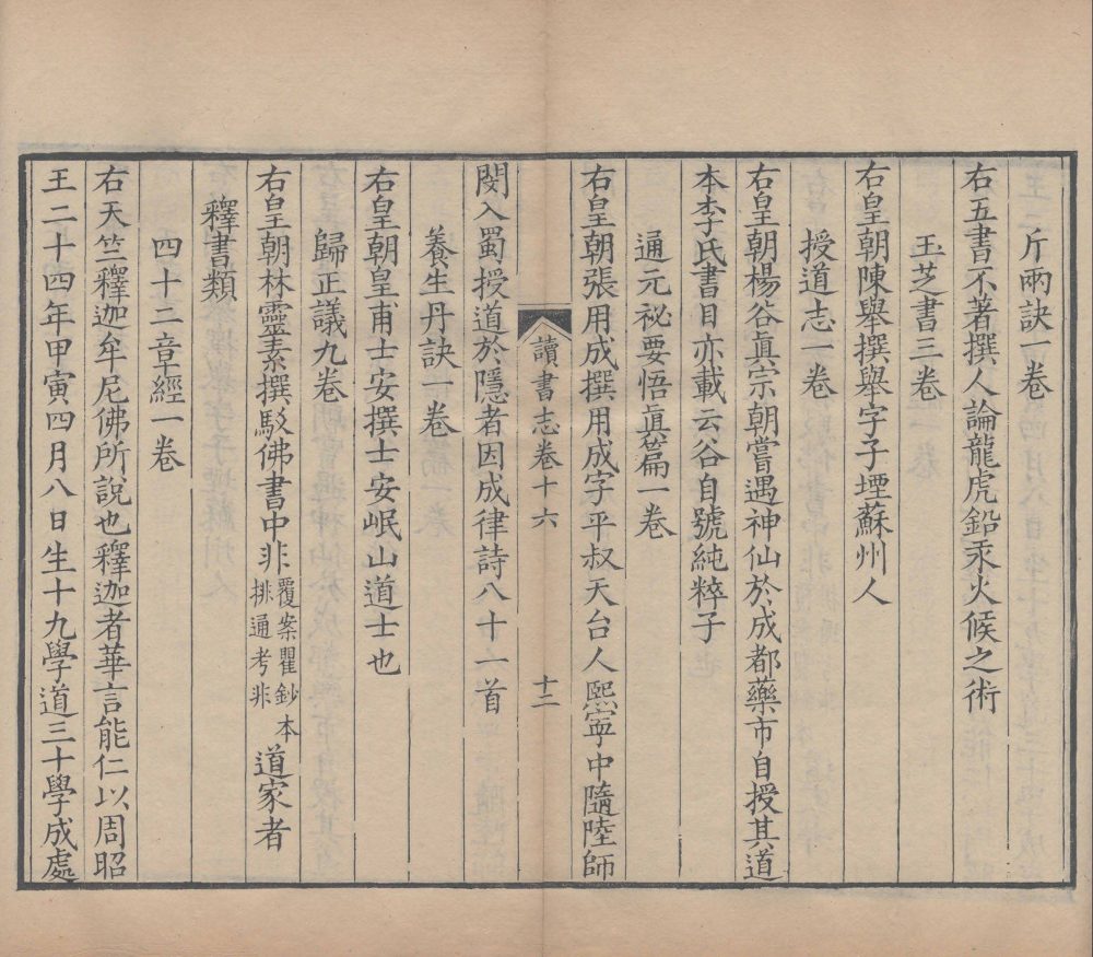 图片[4]-昭德先生郡斋读书志（清嘉庆时期重刊衢本）-天天向上