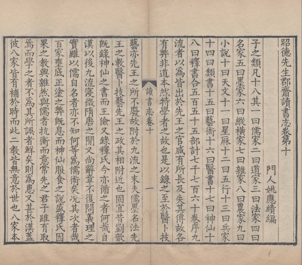 图片[10]-昭德先生郡斋读书志（清嘉庆时期重刊衢本）-天天向上