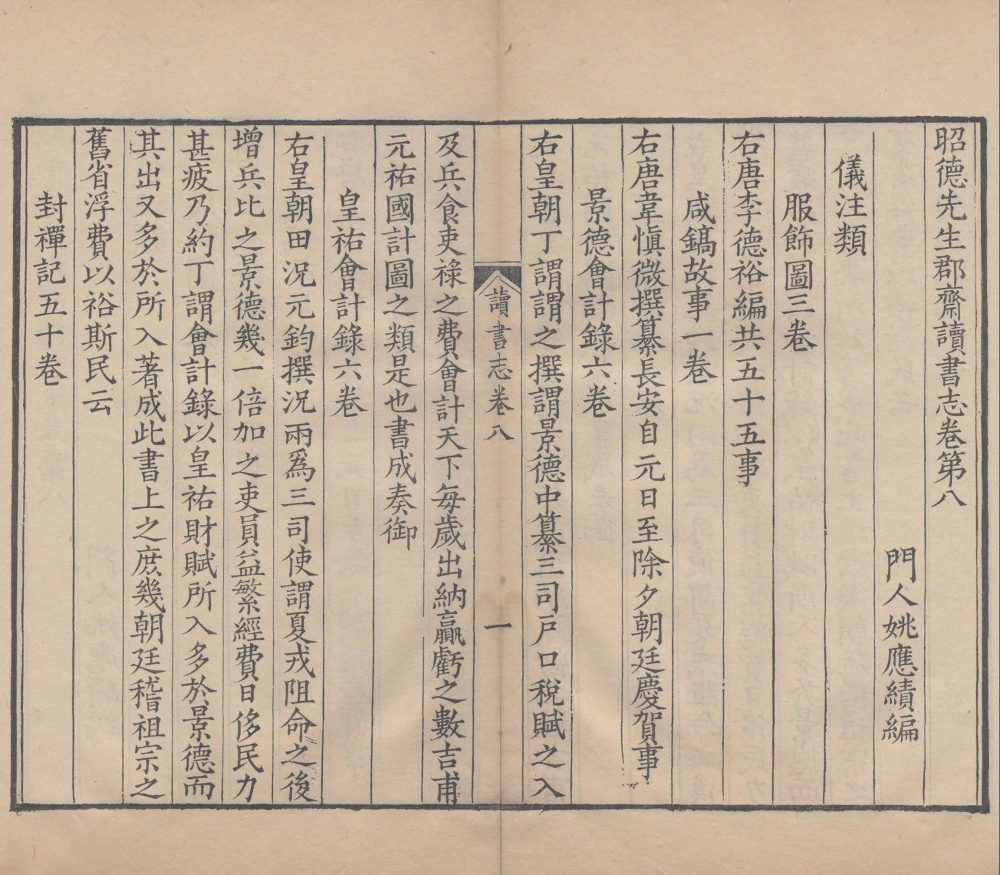 图片[12]-昭德先生郡斋读书志（清嘉庆时期重刊衢本）-天天向上