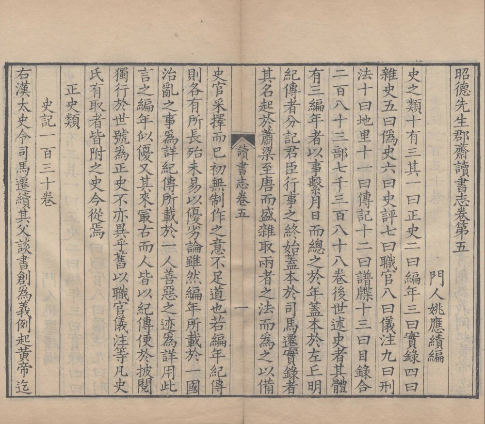 图片[15]-昭德先生郡斋读书志（清嘉庆时期重刊衢本）-天天向上