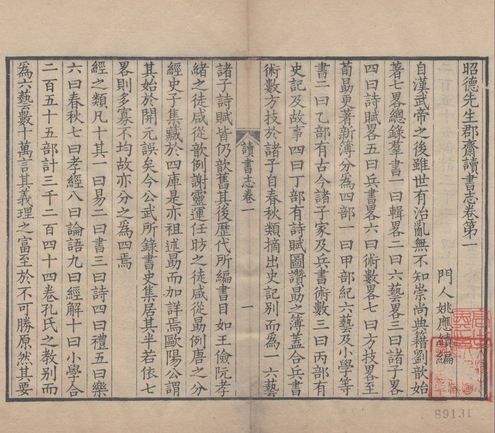 图片[20]-昭德先生郡斋读书志（清嘉庆时期重刊衢本）-天天向上