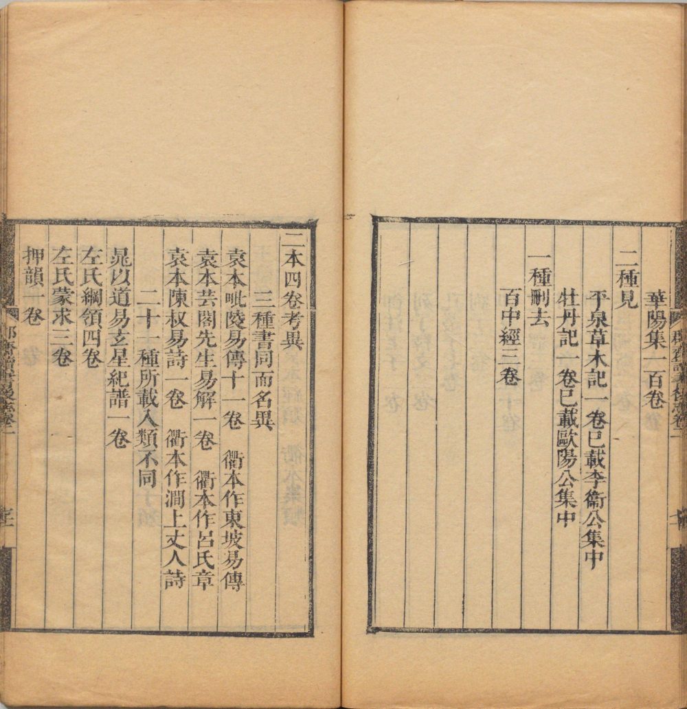 图片[2]-昭德先生郡斋读书志（清康熙时期重刊袁本）-天天向上