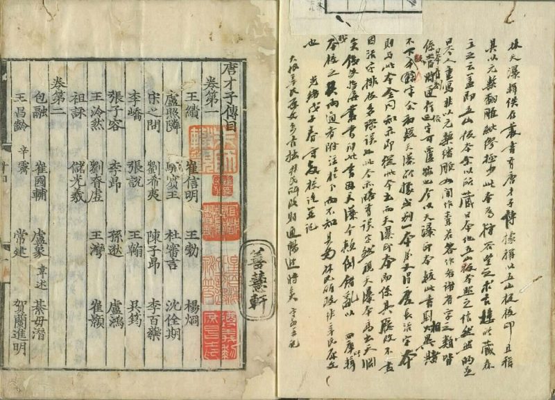 唐才子传（杨守敬手书题记本）-天天向上