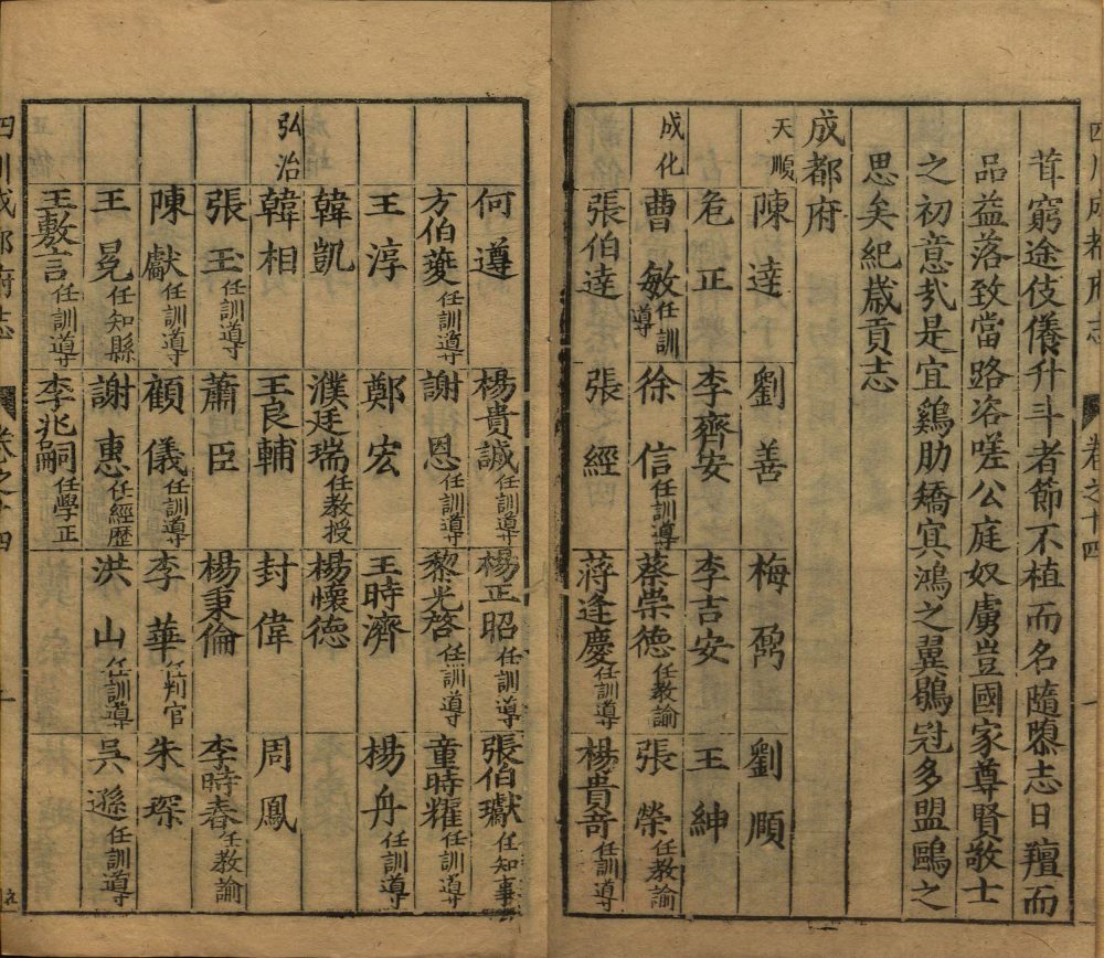 图片[12]-新修成都府志-天天向上