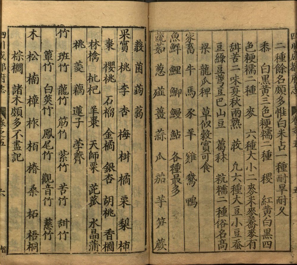 图片[14]-新修成都府志-天天向上